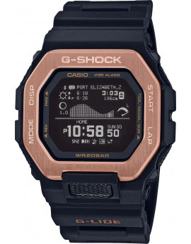 CA GBX-100NS-4