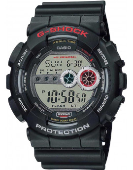 CA GD-100-1A